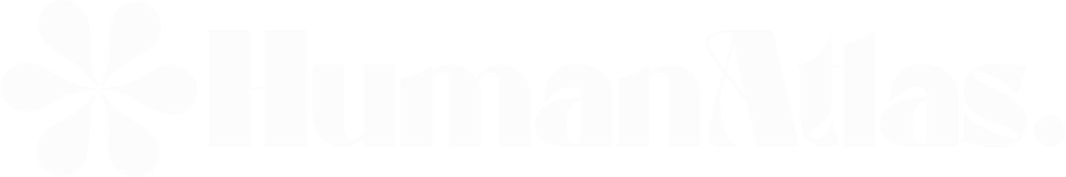 HumanAtlas Logo